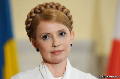 Складено рейтинг найвпливовіших жінок України